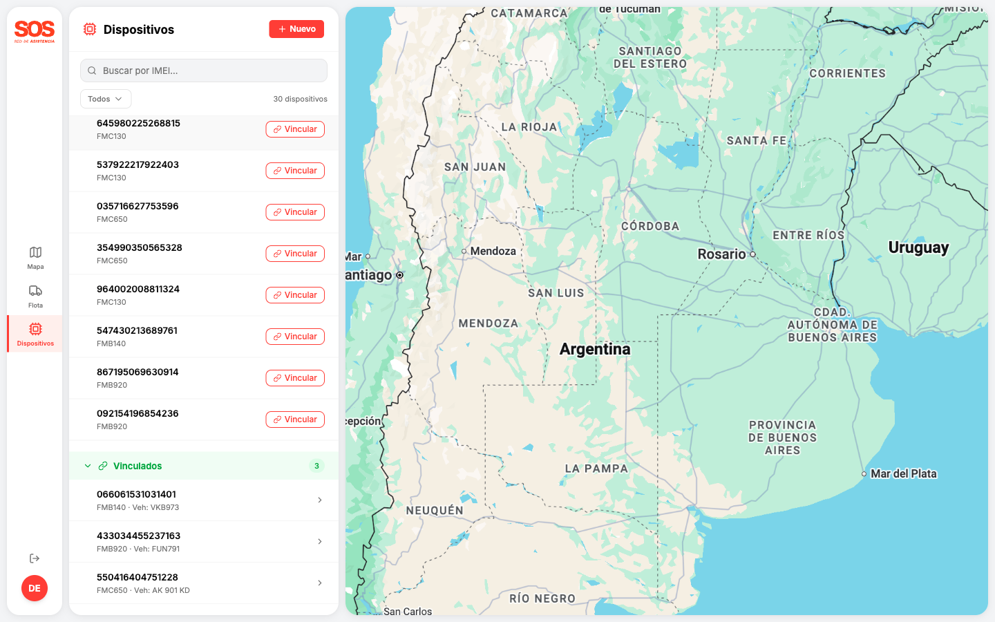 TODO: captura del grupo vinculados
